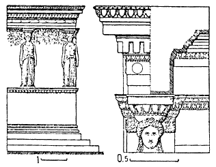 Архитектура Древней Греции. Ордер кариатид