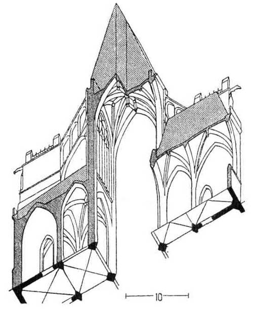 Готический неф: Система аркбутанов, изолированных в пространстве. Церковь Сен-Жервэ