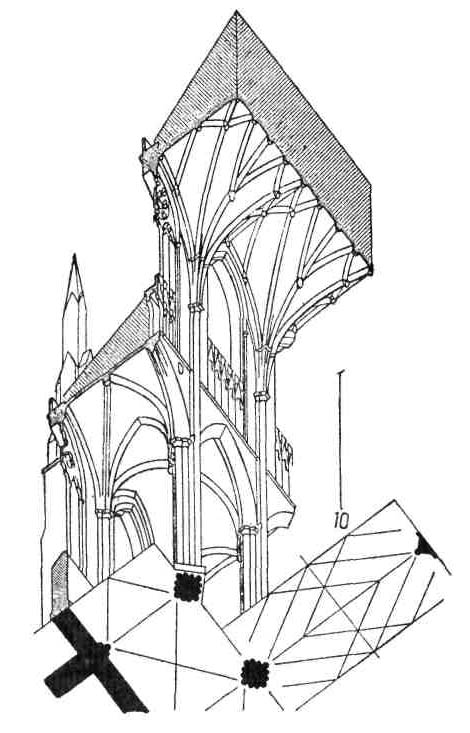 Готический неф: Система аркбутанов, изолированных в пространстве. Йоркский собор