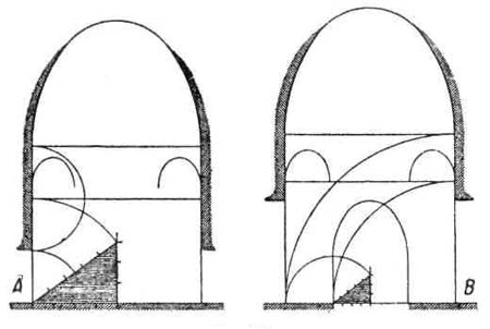 Формы и пропорции в архитектуре Древней Персии. Пропорции главного зала Фирузабадского дворца