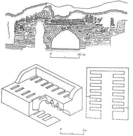 Кирпичеобжигательная печь в Суздале. Фасад, план и реконструкция. По А.Д. Варганову 