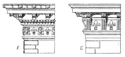 Декоративные элементы в архитектуре итальянского ренессанса. Венчающая часть фасада