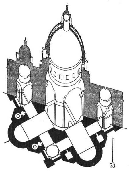 Памятники церковной архитектуры итальянского ренессанса. Разрез собора св. Петра