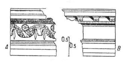 Римские ордера: Коринфский ордер. Примитивный карниз без модильонов. Моделированный карниз