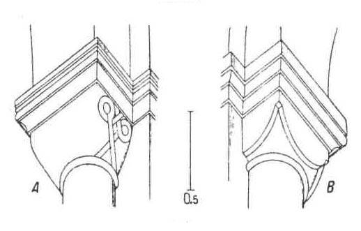 Декоративные элементы в романской архитектуре. Капитель