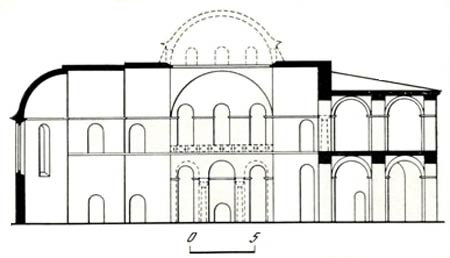Византийская архитектура. Дере-Агзы. Церковь, IX в. Продольный разрез