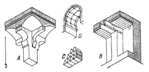 Мусульманская архитектура. Строительные приёмы: Конструкции с крышами на аркадах