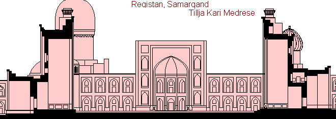 Площадь Регистан в Самарканде: Медресе Тилля-Кари. Разрез