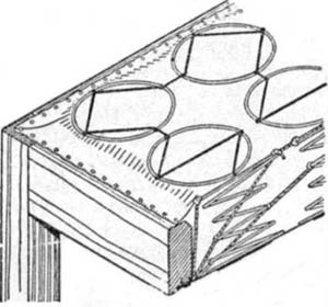 Подбор и крепление пружин для мягкой мебели: Перевязка пружин с креплением к боковым царгам