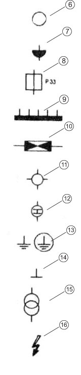 Условные обозначения электросетей на строительных чертежах. Строительное проектирование. Эрнст Нойферт, Bauentwurfslehre. Ernst Neufert