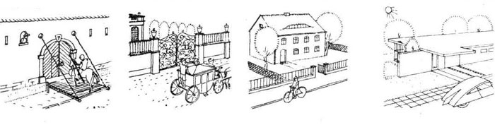 Рис. 1 - 4. Облик жилого дома как выражение духа эпохи и образа жизни. Строительное проектирование. Нойферт