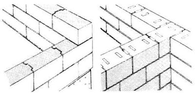 Устройство стен из бетонных блоков. Строительное проектирование. Эрнст Нойферт, Bauentwurfslehre. Ernst Neufert