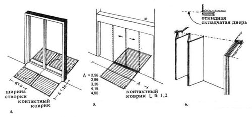Проектирование дверей различных конструкций. Строительное проектирование. Эрнст Нойферт, Bauentwurfslehre. Ernst Neufert