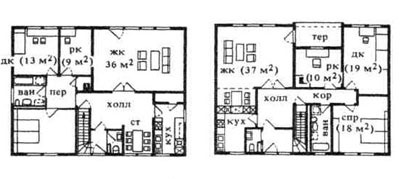 Одноквартирные дома, рассчитанные на последующую пристройку и надстройку. Строительное проектирование. Нойферт
