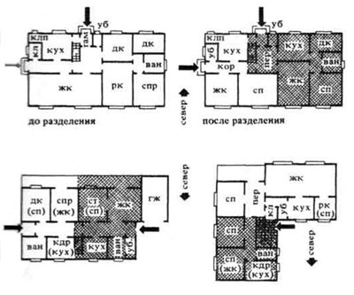 Одноквартирные жилые дома с возможностью деления на две квартиры. Строительное проектирование. Нойферт