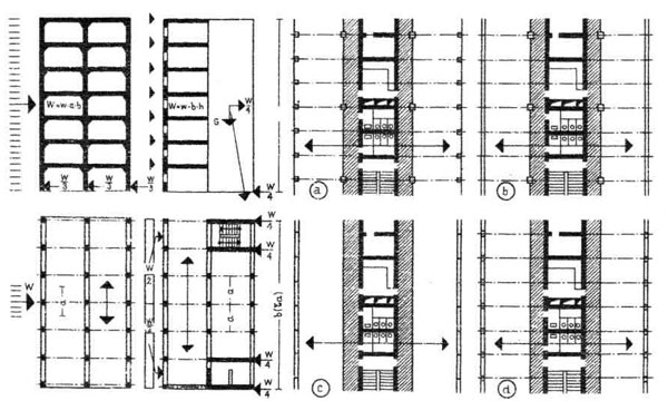Конструктивные схемы офисных зданий. Строительное проектирование. Эрнст Нойферт, Bauentwurfslehre. Ernst Neufert