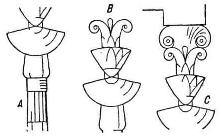 Архитектурные формы Древнего Египта. Металлические украшения. Образец орнаментированной колонки