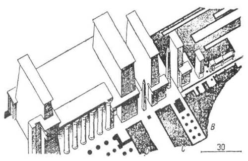 Храмы Древнего Египта. Перспективный план Карнака