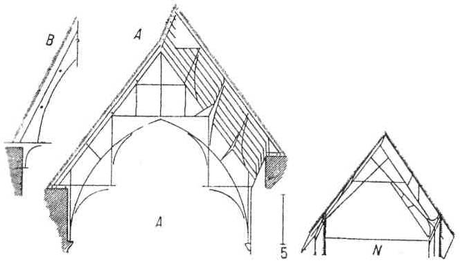 Готические крыши: открытые стропила. Стропила без затяжек: деревянные своды