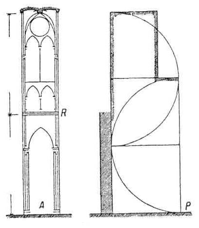 Пропорции и масштаб в готической архитектуре. Фасад собора Парижской Богоматери. Амьенский собор