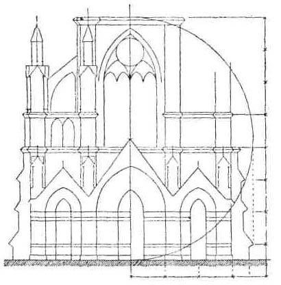 Пропорции и масштаб в готической архитектуре. Пропорции фасада, запроектированного в период расцвета архитектурной школы Шампани (XIII в.)
