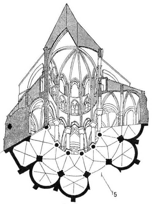 Трансепт и апсида готических церквей. Устройство верхних частей алтаря. Церковь Сен-Жермен де Прэ