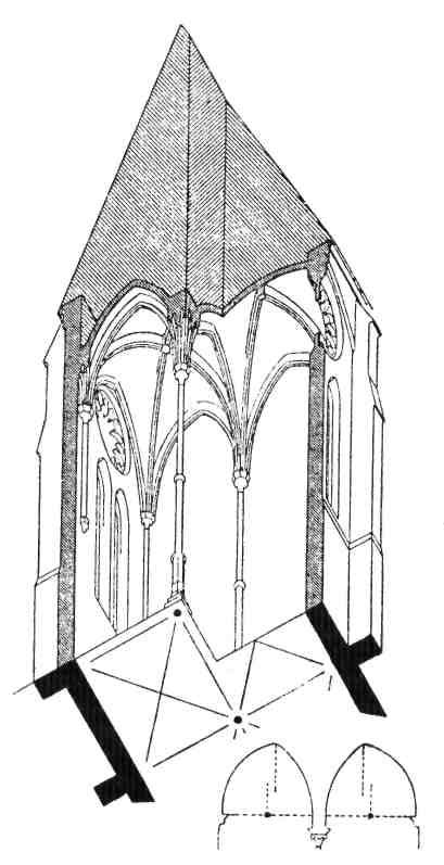 Строительные приёмы монастырской архитектуры: Сводчатые конструкции. Трапезная аббатства Сен-Мартэн де Шан