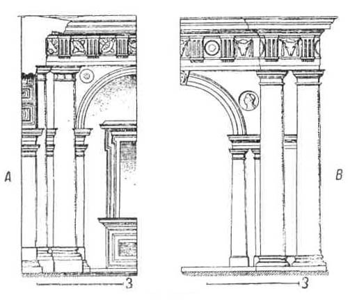 Итальянский ренессанс. портик Сангалло (А) и аркада базилики в Винченце (В)