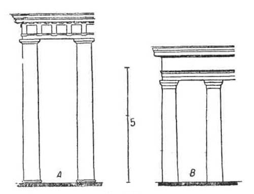 Римские ордера: Дорический, тосканский, ионический ордера | Архитектура и  Проектирование | Novosibdom