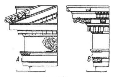 Римские ордера: Коринфский ордер. Различная форма модильонов
