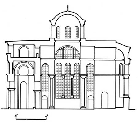 Византийская архитектура. Церковь Богородицы монастыря Липса в Константинополе, 908 г.  Продольный срез