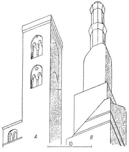 Архитектурные памятники мусульманской архитектуры. Главные типы минаретов