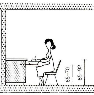 Выдвижная поверхность кухонного стола для работы сидя