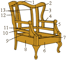 Строение жесткого каркаса кресла