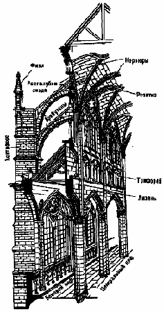 Кафедральный собор, г. Реймс, Франция 