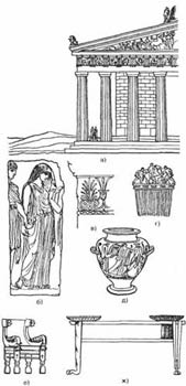 Стилевое единство архитектурной и предметной среды Древней Греции