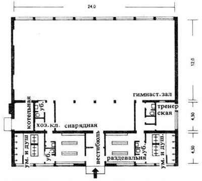 2. Гимнастический зал с размерами 12 х 24 м; типовая планировка.